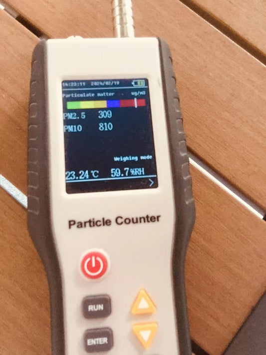 Date-2: PM2.5 is 309 on July 16 in morning in Toroto
