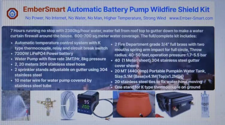 Automatic Battery Pump Wildfire Shiled Kit testing is succesfull